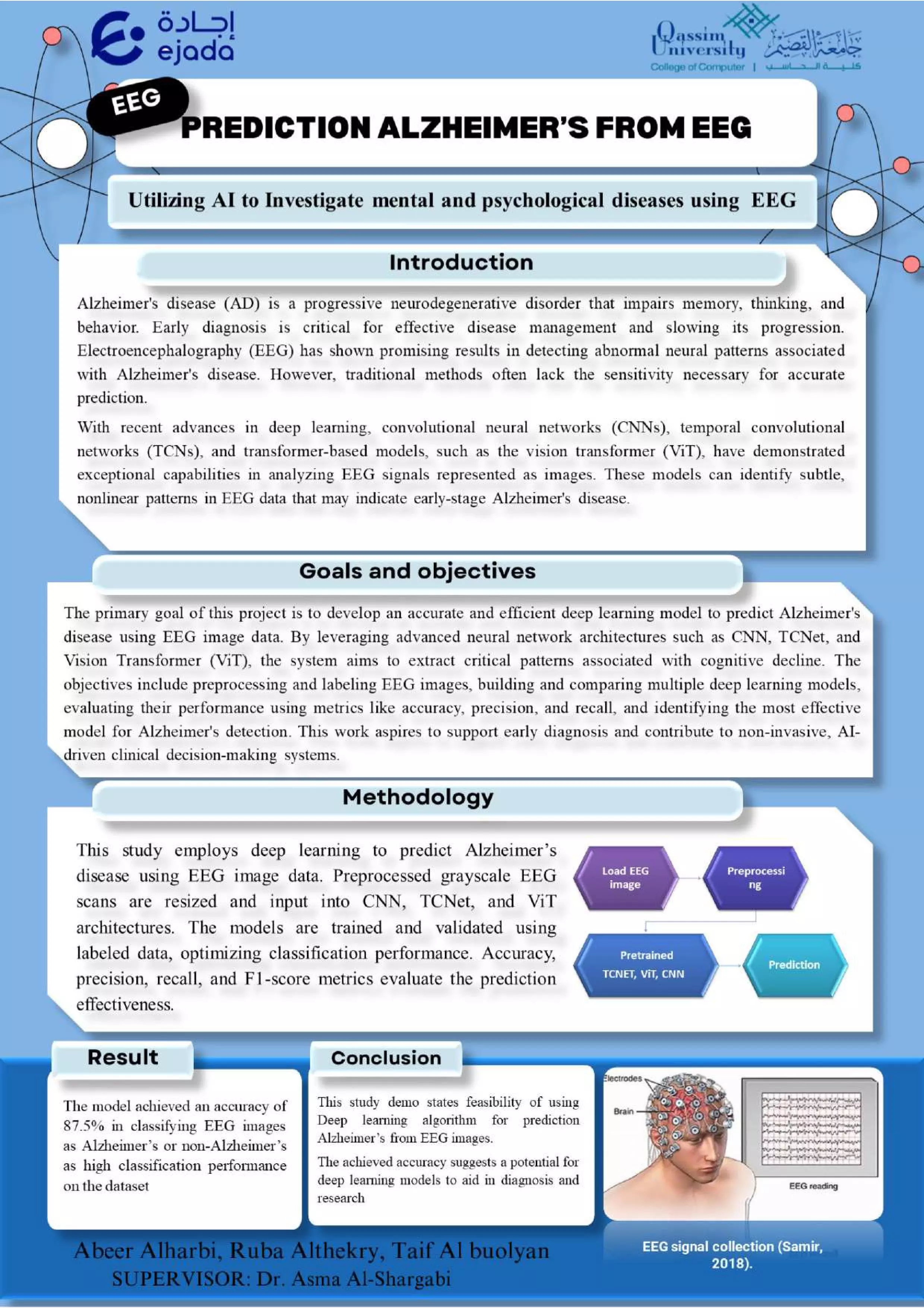 Utilizing AI to Investigate mental and psychological diseases using EEG
