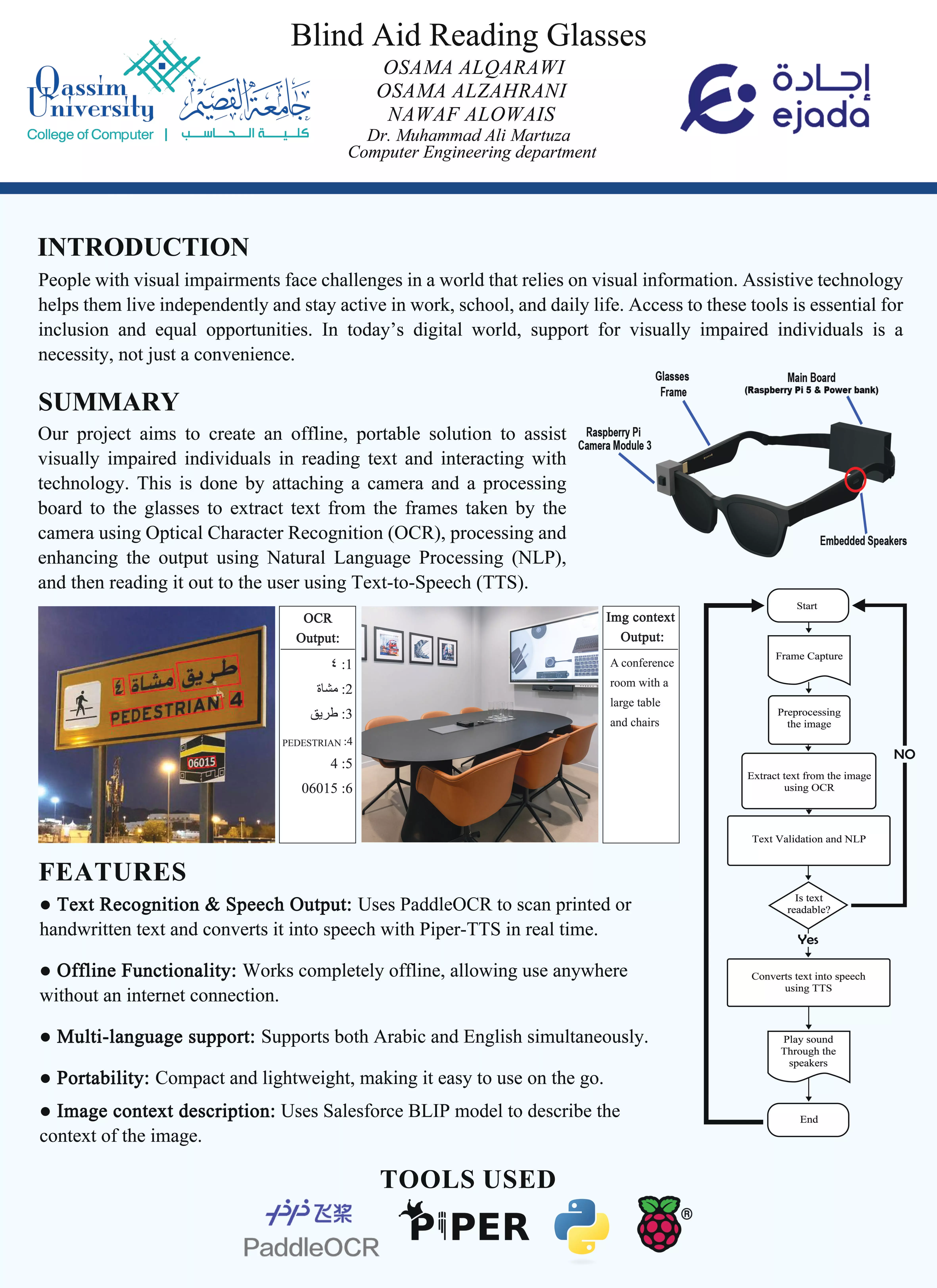 Blind Aid Reading Glasses